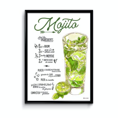 Mojito cocktail poster