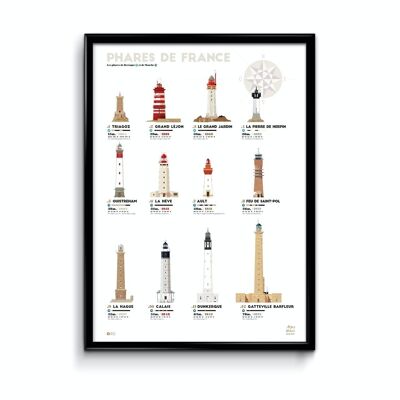 Lighthouses of Brittany and the English Channel poster