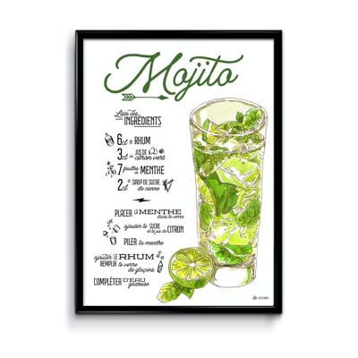 Cartel de cóctel mojito