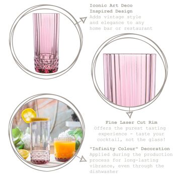 Verre Highball Bormioli Rocco America Années 20 - 490 ml - Lilas Rose 5