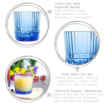 Verre à Eau Années 20 Bormioli Rocco America - 370 ml - Bleu Saphir 5