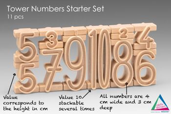 Ensemble de démarrage Stack Numbers (11 pièces) | Jouet éducatif de blocs de construction numériques RE-Wood® 2