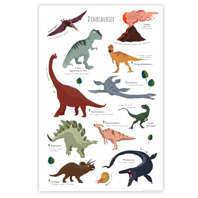 Dinosaurier Poster Lernposter 61 x 915 cm