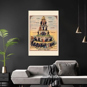 Pyramide du système capitaliste Poster 3