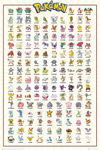 Pokémon Poster Lot de 4 Région Kanto Johto Hoenn & Sinnoh 2