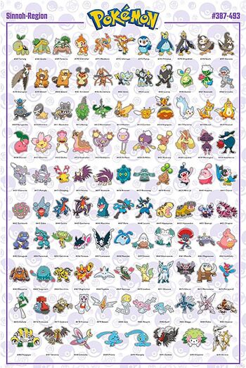 Pokémon Poster Lot de 4 Région Kanto Johto Hoenn & Sinnoh 4