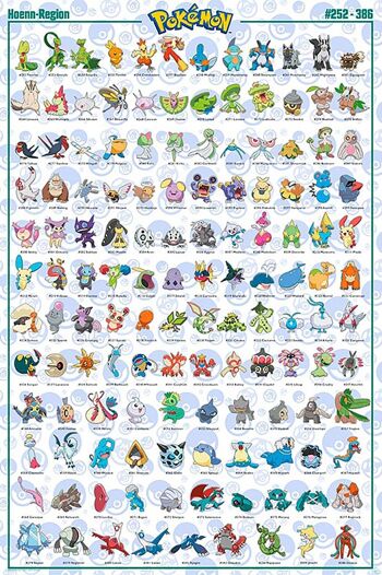Pokémon Poster Lot de 4 Région Kanto Johto Hoenn & Sinnoh 5