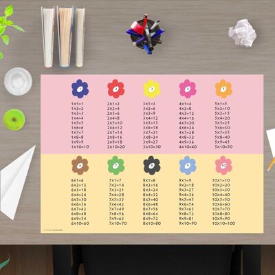 Desk pad made of premium vinyl for children and students - multiplication tables - 60 x 40 cm (BPA-free)
