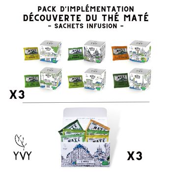 Pack d'implémentation : Découverte du thé maté