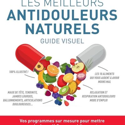 The Best Natural Painkillers - Visual Guide