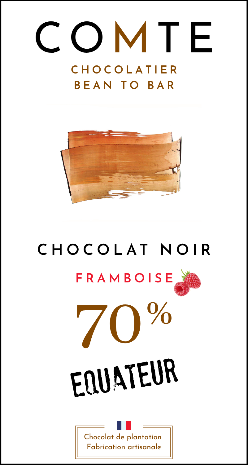 Dark Chocolate & Raspberry - 70% Cocoa Ecuador