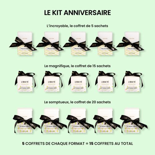 Kit anniversaire