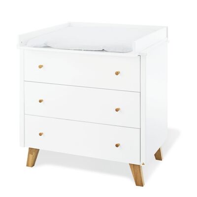 Changing table 'Pan' wide