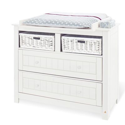 Changing table 'Nina' wide
