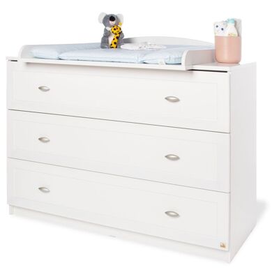Changing table 'Laura' wide