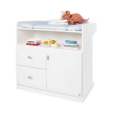 Changing table 'Laura'