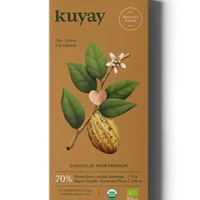 Kuyay