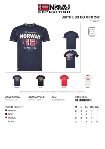 T-Shirt Homme Geographical Norway JUITRE SS EO MEN 242 2