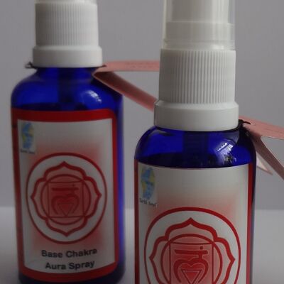 Base Chakra Spray