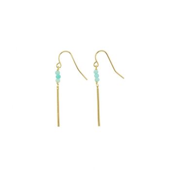 Boucles d'oreilles Mina Amazonite 3