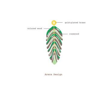 Boucles d'oreilles pendantes en bois de rose récupéré Areca Palm Leaf 4