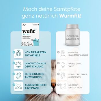 chat wufit - pour soutenir la fonction gastro-intestinale 2