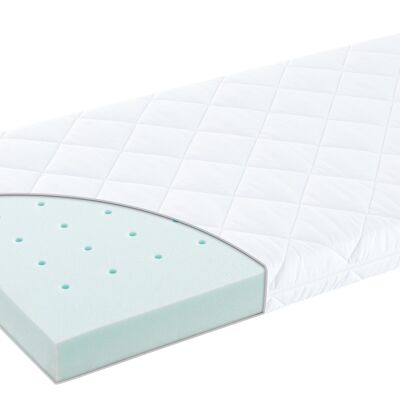 tiSsi® mattress 120x60 cm for children's beds