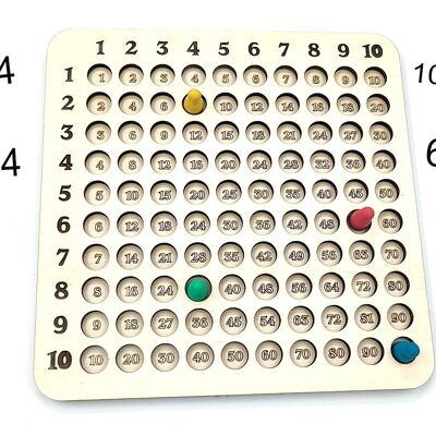 Multiplication game