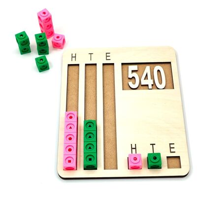Numerical determination