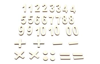 tableau des nombres - Forfait 2 : somme des nombres 1