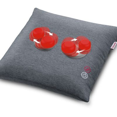 MG 135 - Coussin de massage Shiatsu