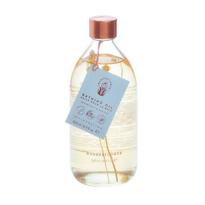 Olio da bagno Wanderflower - Tonificante

Pompelmo & Arancia

con olio essenziale di Jojoba, Pompelmo e Arancio