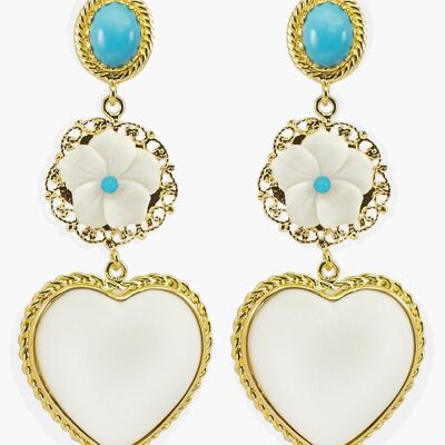Mamma Mia Turquoise Earrings