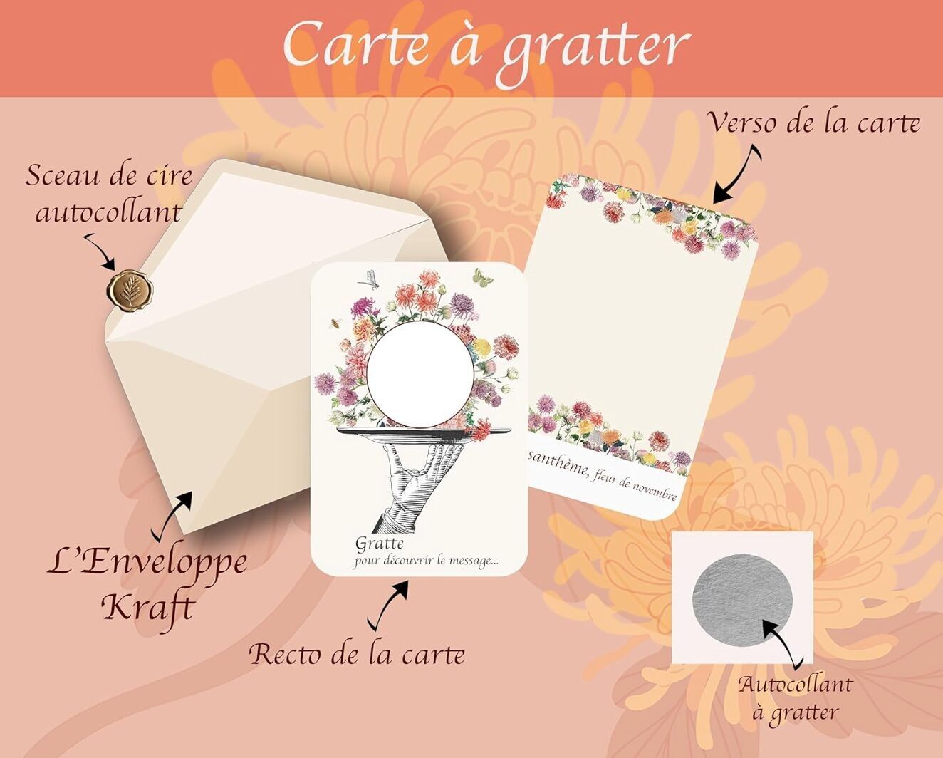 Buono per...Gratta e vinci CHRYSANTHEME, fiore di novembre.