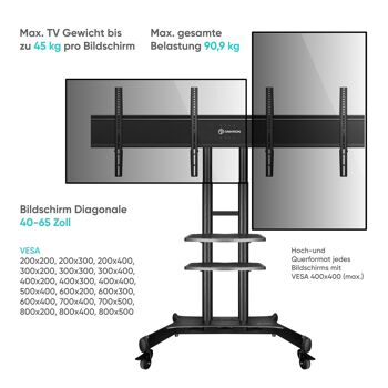 Panneau double VESA 2x écrans jusqu'à 65 pouces pour meuble TV TS1881 ADV1881 Noir 4