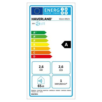 HaverlandIGLU-0923 | Climatiseur portatif | 9000 BTU | Grilles oscillantes | pour 22m2 8