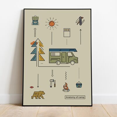 Camping, Travel Print, Kitchen Print, Mid Century Print, Retro Print, VW Campervan, Minimalist Decor, Modern Wall Art, Housewarming Gift