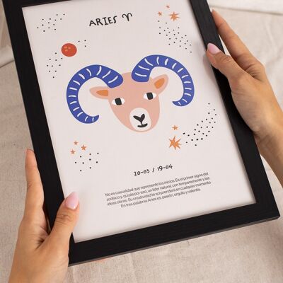 UO Aries horoscope print