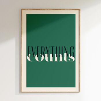 Affiche EVERYTHING COUNTS 1