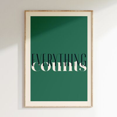 Poster EVERYTHING COUNTS