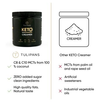 KETO CEAMER CLASSIQUE 200g 5