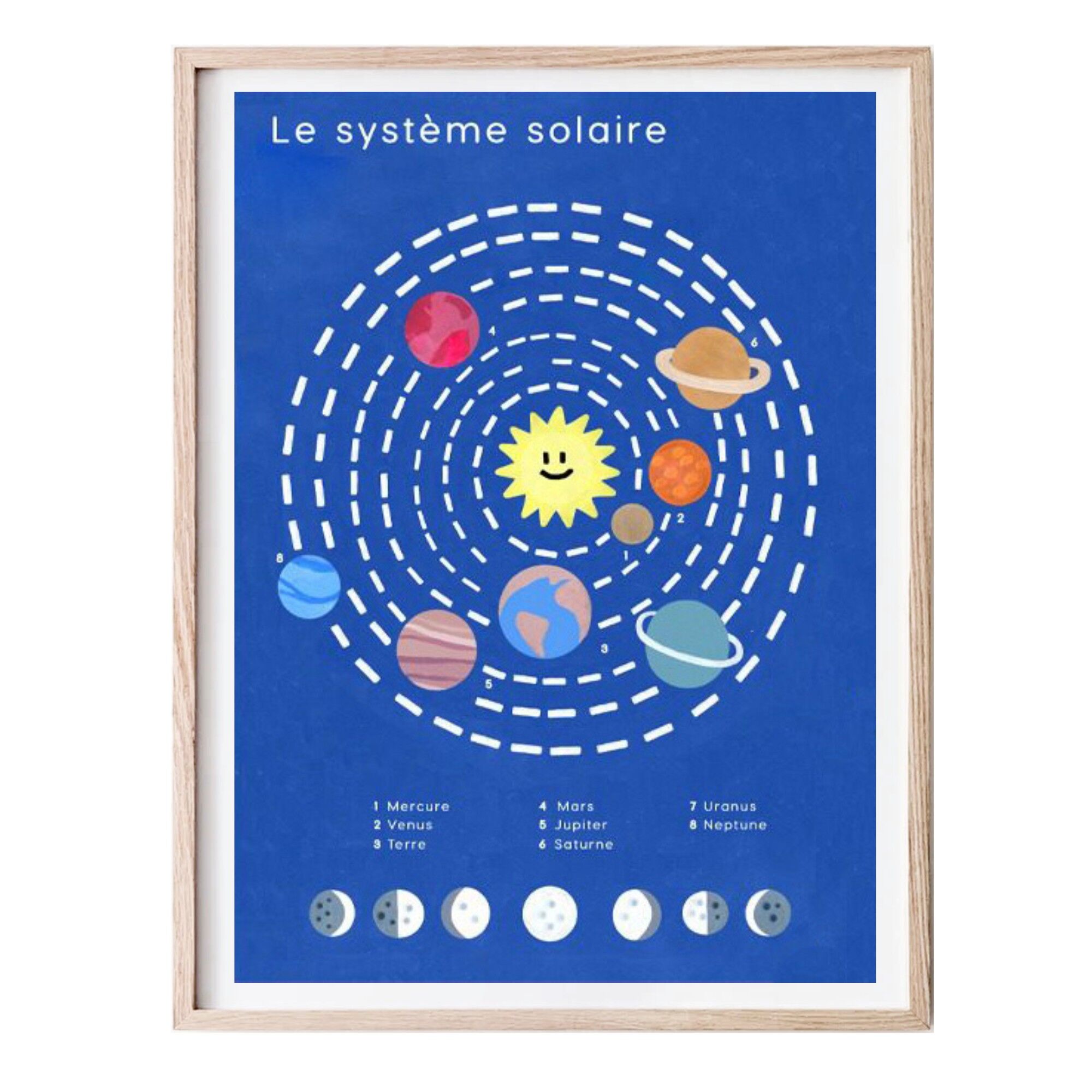 Affiche Pédagogique A3 - système solaire - Lot de 5