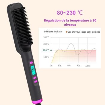 BROSSE LISSANTE 2EN1 3