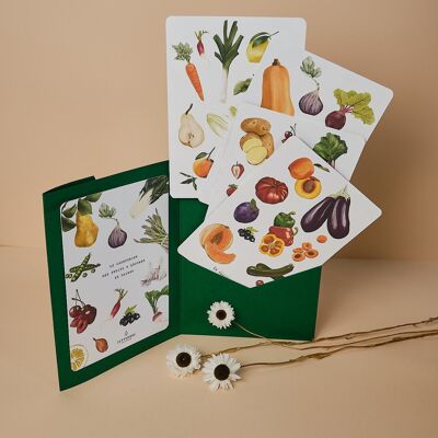 Der Kalender mit saisonalem Obst und Gemüse