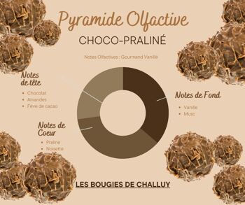 BOUGIE "CHOCO-PRALINE" MADE IN NIÈVRE 2