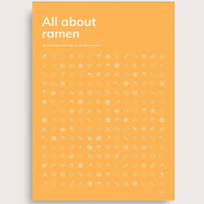 All about ramen