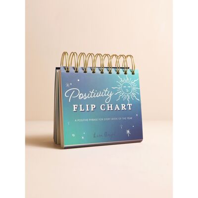 Celestial Positivity Flip Chart