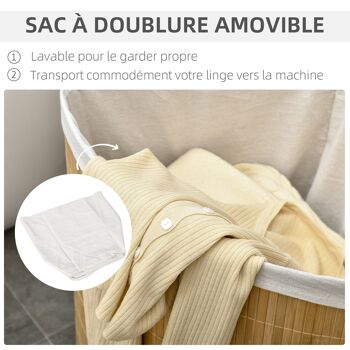 Panier à linge d'angle corbeille à linge bac à linge 55 L couvercle sac amovible poignée bambou 5