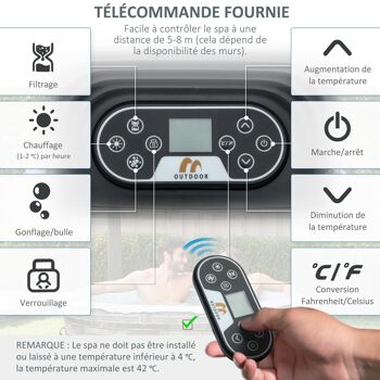 Spa gonflable rond 6 personnes Ø 1,95 x 0,68H m - 108 buses d'air hydro-massantes - fonctions chauffage filtration - liner PVC ABS bleu blanc 5