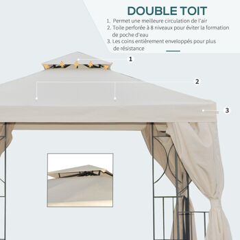 Tonnelle barnum style colonial double toit toiles latérales amovibles 2,95L x 2,95l x 2,65H m beige noir 5
